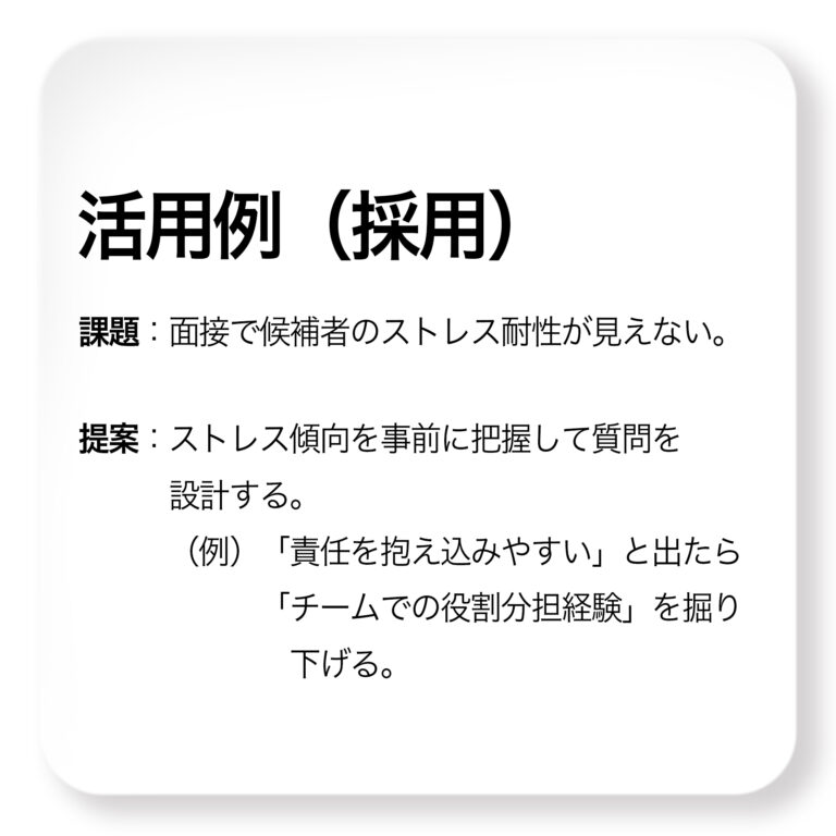 活用例(採用)