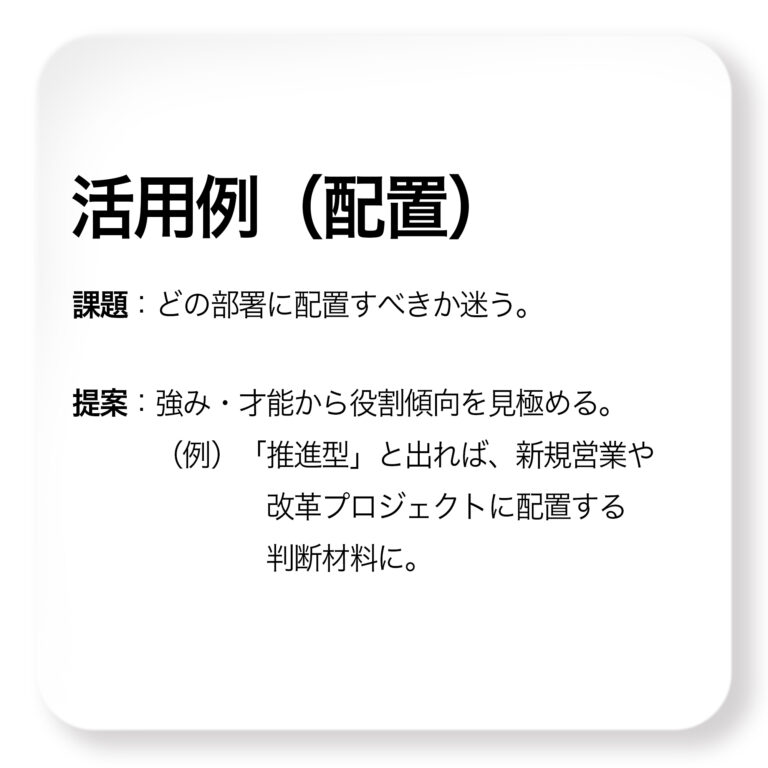 活用例(配置)