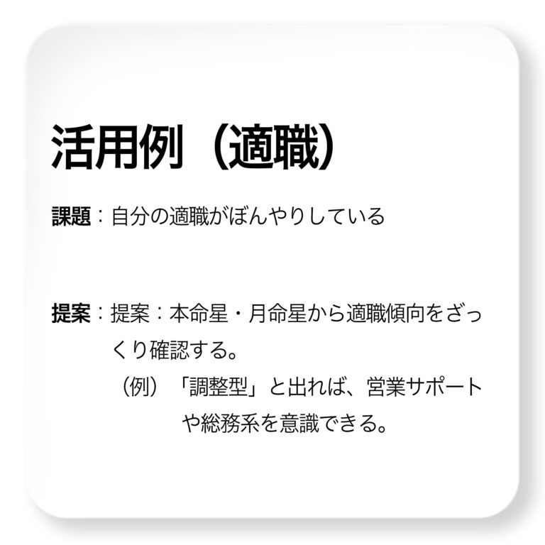 活用例(適職)